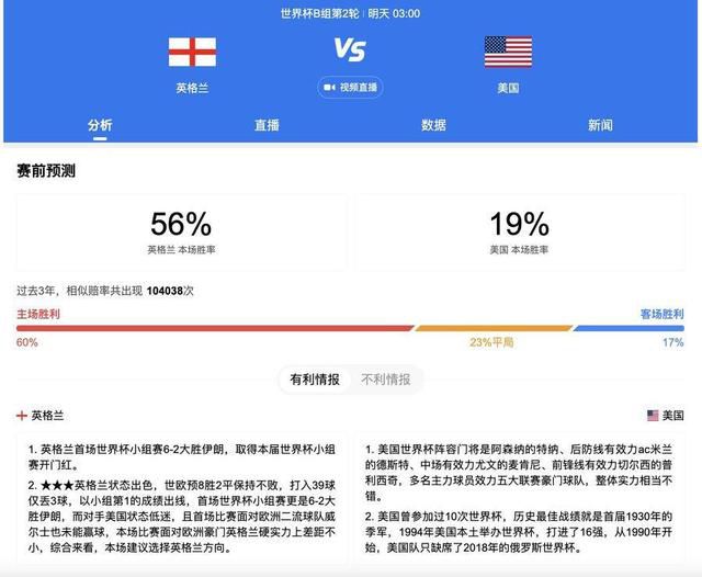 尽管已经37岁，但吉鲁本赛季打进9球助攻6次，依然是米兰队内的头号射手。